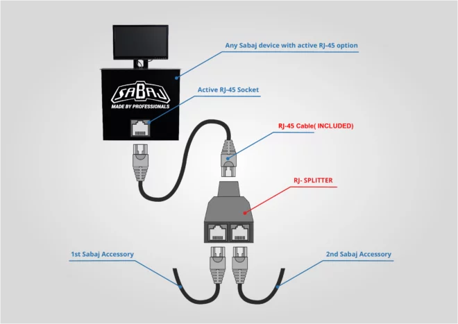 Sabaj RJ Splitter diagram