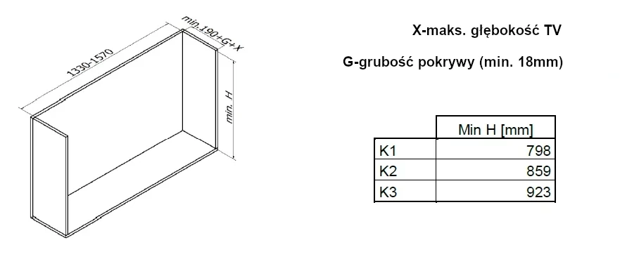 autolid wymiary mebla dla rotolift
