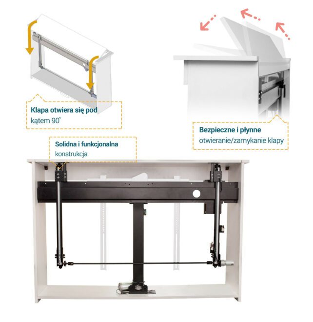 autolid info