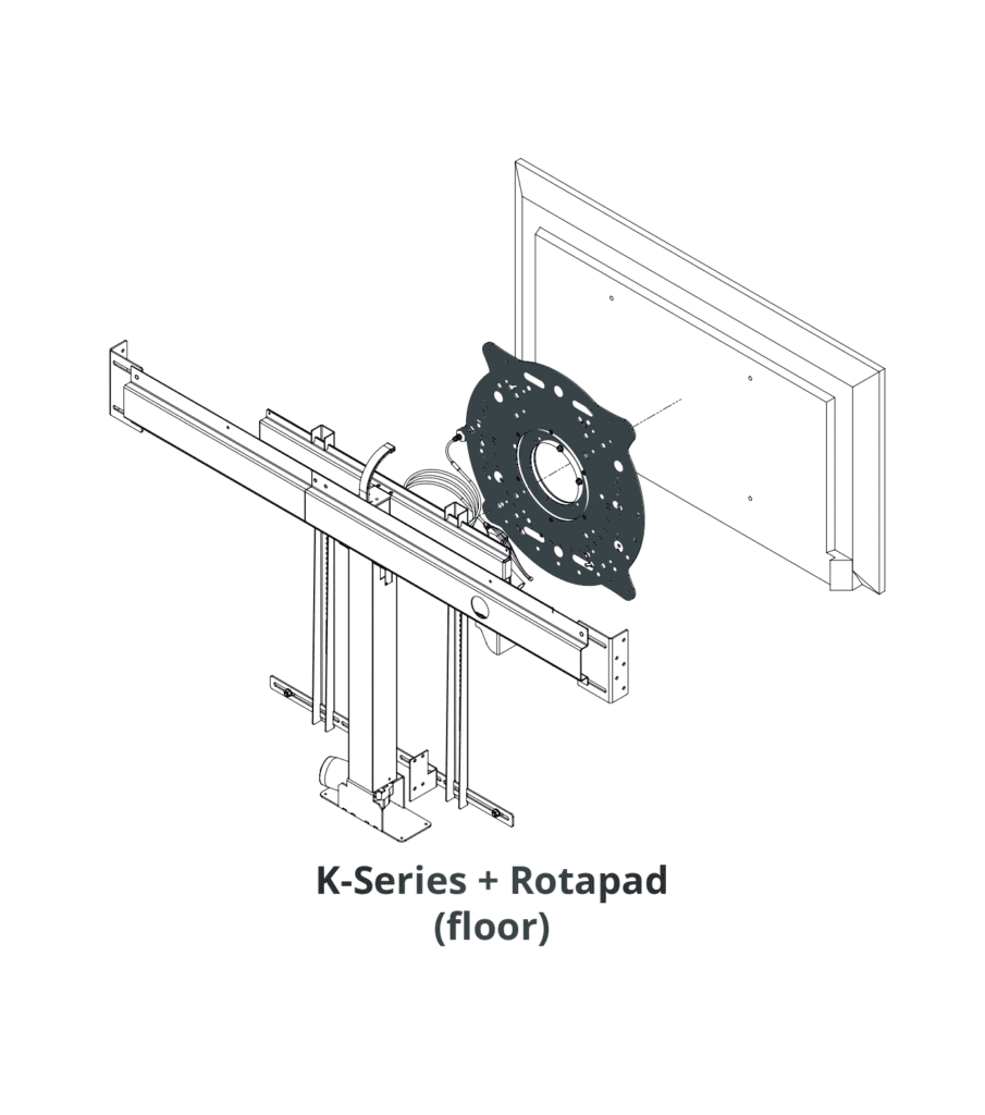 RotapadK series