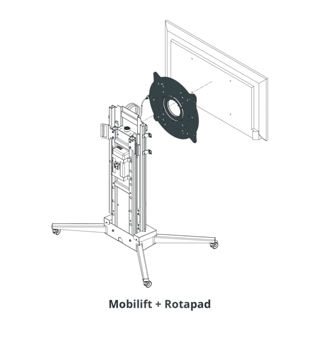 RotapadMobilift Eco