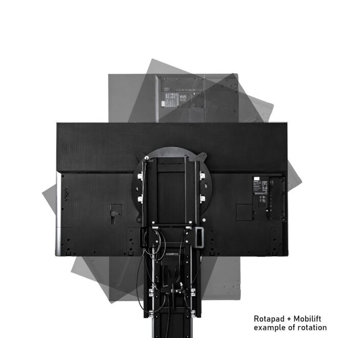 min rotation rotapad
